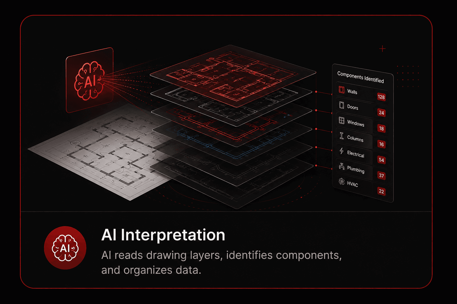 AI interpretation